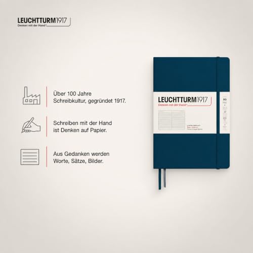 LEUCHTTURM1917 - Notebook Hardcover Medium A5-251 Numbered Pages for Writing and Journaling - Thinking Ahead (Ruled Paper, Deep Sea) - color: Deep Sea, style: Ruled