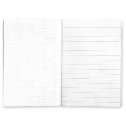 eeBoo: Victoria's Little Books – Set of 3 Small Notebooks, 5.75 x 4, 64-Page Journals with Lines & Dot Grid Pages, Portable Journals - style: Victoria's