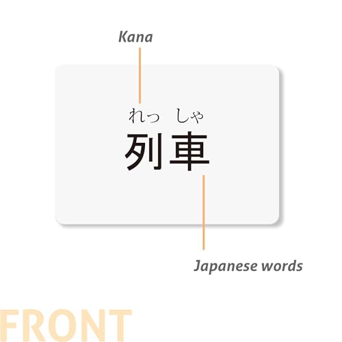 Japanese Vocabulary Flash Cards for Beginners (with Illustrations and Example Sentences), Standard Playing Card Size, Sturdy, Water Resistant