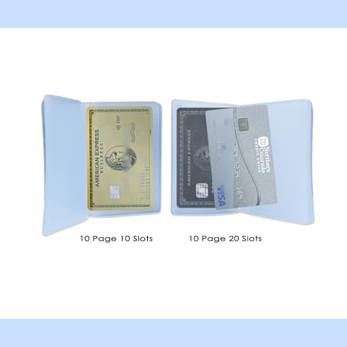 Set of 2 Clear Credit Card Holder Wallet Insert with 10 Protective Sleeves,Plastic Card Wallet Inserts for Medicare Social Security ID Photoy,Compatible with Bifold Wallets for Men & Women