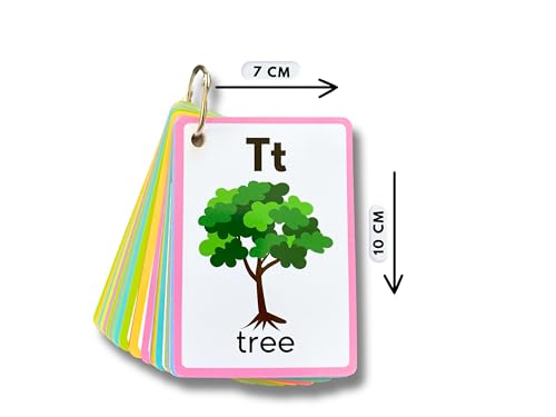 English Alphabets Flash Cards (Animated Images)