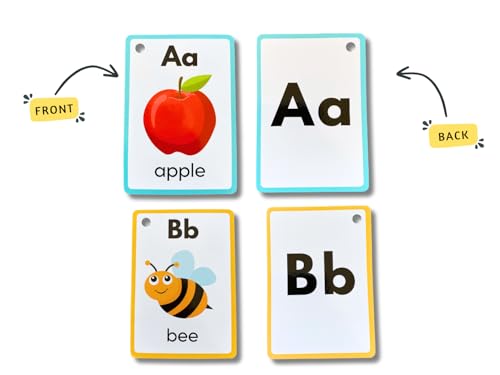 English Alphabets Flash Cards (Animated Images)