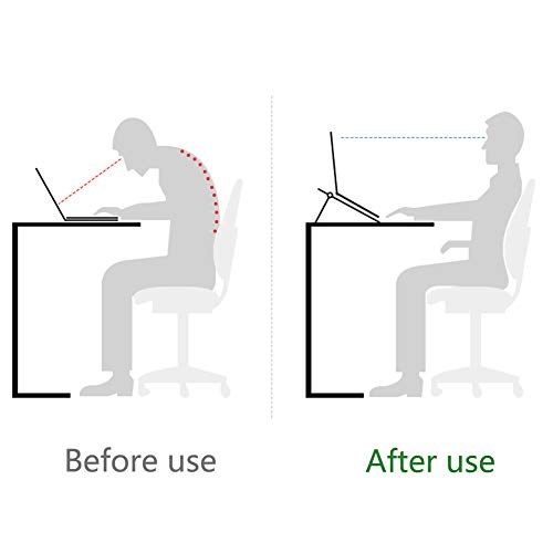 Laptop Stand for Desk Stable Foldable Adjustable Multi-Angle Desktop Holder - color: white