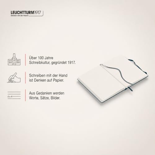 LEUCHTTURM1917 - Notebook Hardcover Medium A5-251 Numbered Pages for Writing and Journaling - Thinking Ahead (Dotted Paper, Deep Sea) - color: Deep Sea, style: Dotted