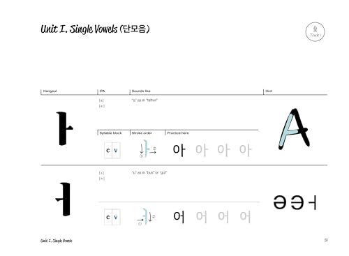 Hangeul Master - Learn How to Read and Write in Korean: A Comprehensive Study Aid Covering All Hangeul Letters for Beginners, with Detailed ... Practices (Free Online Audio Available)