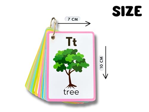 English Alphabets Flash Cards (Animated Images)