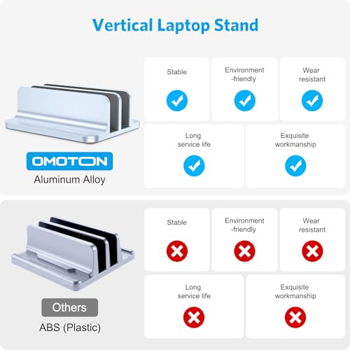 OMOTON Dual Vertical Desk Laptop Stand Holder, Fits MacBook Air, Sky Blue - color: Sky Blue