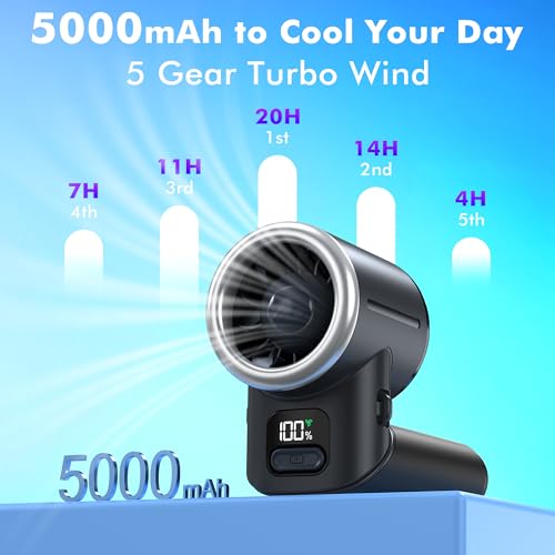 AMACOOL Portable Handheld Turbo Fan, Max 20 Hours Runtime, Gifts for Women - color: Black