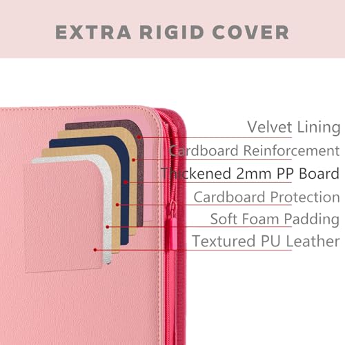 Pink Card Binder 4 Pocket, Trading Card Binder with Zipper, Holds 160 Cards - color: Pink