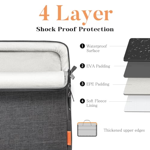 bagasin 14 inch Laptop Case Bag with Edge and Corner Protection - color: Grey, size: 14-15