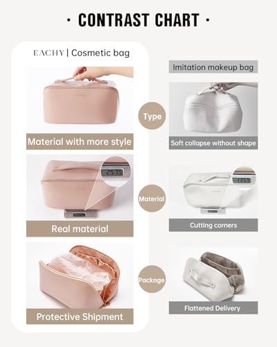 EACHY Travel Makeup Bag for Women, PU Leather Cosmetic Bag, Pink, Medium - color: A - Pink, size: Medium