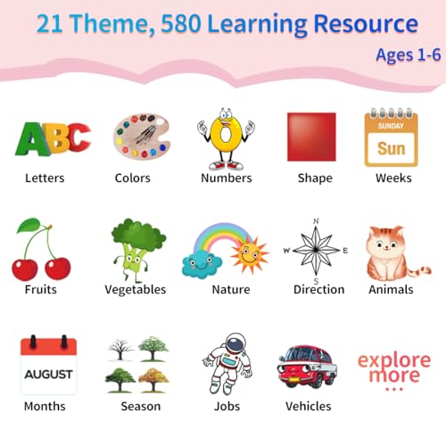 Eaever 580 Words Talking Flash Cards with Dolch Words, Number(0-100) Etc, Speech Therapy Toys for Girls Ages 3 4 5 6, Pink - color: Pink, size: Pre K Version(dolch words+abc+123)
