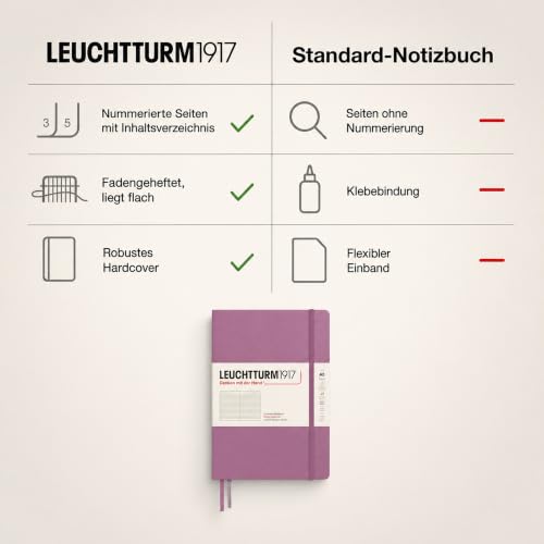 LEUCHTTURM1917 - Notebook Hardcover Medium A5-251 Numbered Pages for Writing and Journaling - Thinking Ahead (Ruled Paper, Dusty Rose) - color: Dusty Rose, style: Ruled