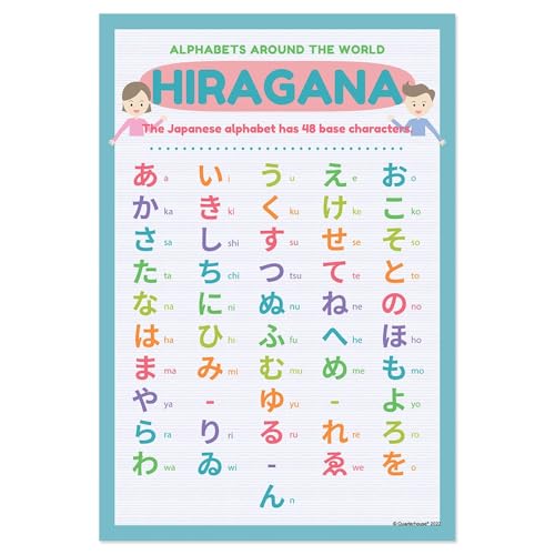 Quarterhouse 6 Poster Alphabets Around the World Classroom Set - color: Alphabets Around the World