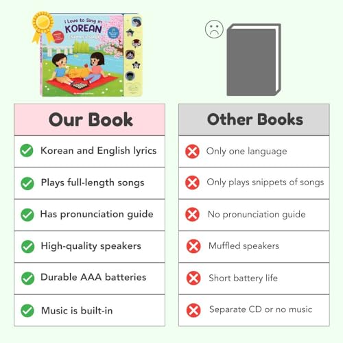 Wonderly Press I Love to Sing in Korean (Children's Songs) Songbook
