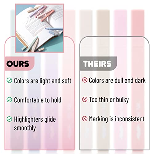 Mr. Pen- Aesthetic Highlighters No Bleed, 8 Pack, Muted Pastel Color | Chisel Tip, Cute Highlighters Assorted Colors for Journaling, Highlighting, Underlining, Fast Dry, Back to School Supplies - color: Muted Pastel Colors, size: 8 Pack