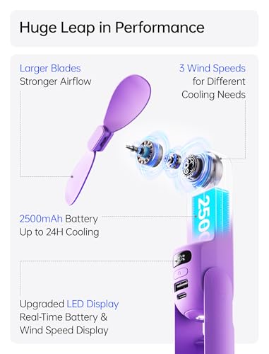 JISULIFE Portable Handheld Fan, 3 In 1-Fan, Power Bank, Flashlight, Purple - color: Purple