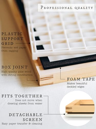 Su Jae Paper A5 Waterproof Paper Making Kit: Modern Art Craft Kit for Adults & Kids with Video Instructions