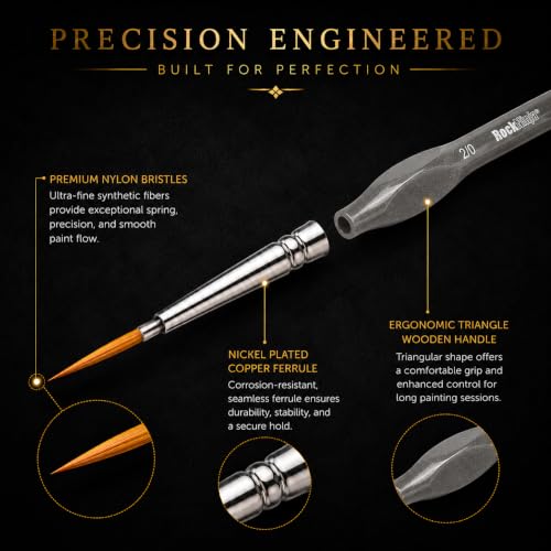Detail Paint Brush Set, Rock Ninja 12pcs Thin Brushes for Fine Detailing & Art Painting - Acrylic,Watercolor, Oil Miniatures, Scale Models, Airplane Kits, Nail, Line Drawing - color: Gray