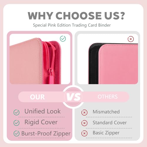 Pink Card Binder 4 Pocket, Trading Card Binder with Zipper, Holds 160 Cards - color: Pink