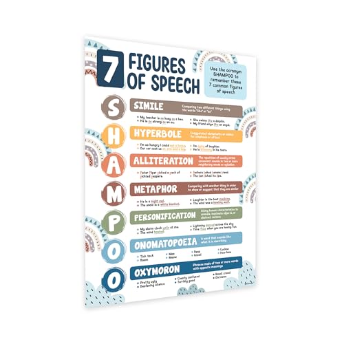 Decorably 5 Boho Rainbow Figurative Language ELA Posters for Classroom - color: Boho Rainbow