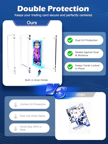 Acrylic Trading Card Display Frame with Inner Holder, for 35PT Card for Baseball, Football, Basketball Cards, UV Protection Desktop Display Frame for TCG, MTG, Comic Cards (Clear, 1-Slot (2 Pack)) - color: Clear