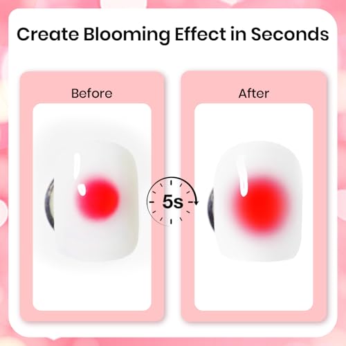 Beetles HEMA-Free Blooming Gel Nail Polish Set, Fiery Romance Red - color: Clear Blooming Gel