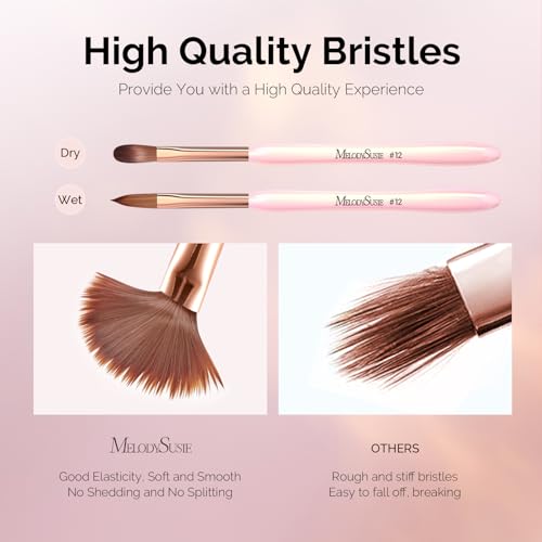 MelodySusie 3Pcs Acrylic Nail Brush Set, Pink - color: Pink(Oval)