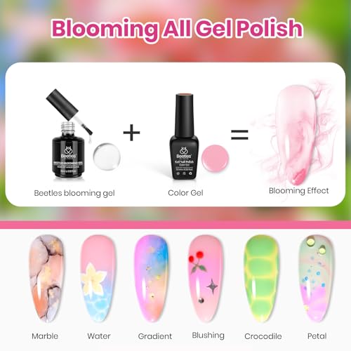 Beetles Pastel Gel Nail Polish Set, 25 Colors Gel Polish Kit, - color: C-Blooming Dye