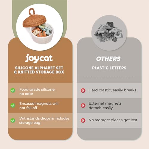 JoyCat Soft Silicone Magnetic Alphabet Letters, 26 Uppercase (Muted Color) - color: Muted Color