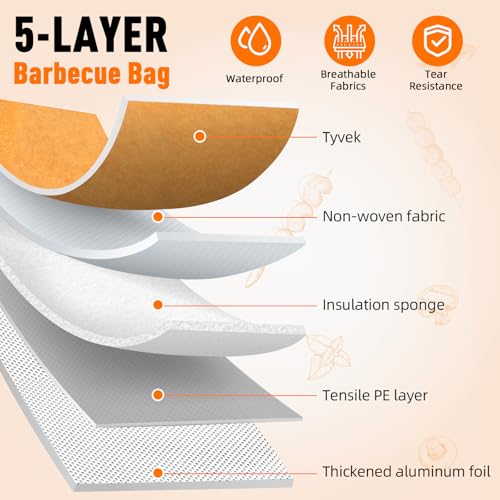Bolycen 21 in BBQ Blanket for Resting Meat, Insulated Meat Resting Bag - size: 21in