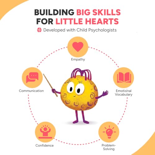 Kidrox What Would You Do? Flashcards – 20 Emotional Intelligence Scenarios for Kids Ages 4+ | Pull-Tab Cards | Practice Empathy & Problem-Solving with Dorothy | Psychologist-Developed - color: What Would You Do?