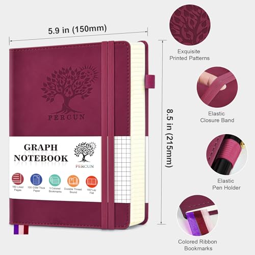 Graph Paper Notebook 5.9"×8.5", 160 Pages Grid Notebook, A5 Graphing Paper - color: Wine red, size: Grid Page