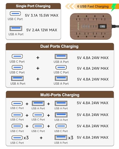 Walnut Power Strip with USB Ports - 10 FT - color: Brown, size: 10FT