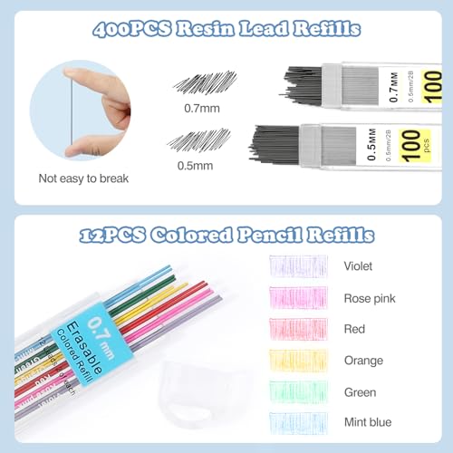 MoKo Pencil Case with Supplies, 60Pcs Aesthetic School Set, Blue - color: Blue-60P