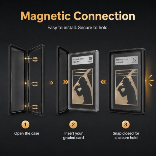 PSA Slab Case, Magnetic 9-Point Lock Display Protector, Black - color: Black