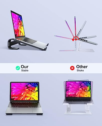 Soqool Laptop Stand for Desk, Ergonomic Detachable Laptop Riser - color: Black