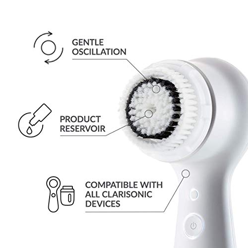 Clarsonic Sensitive Facial Cleansing Brush Head Replacement Compatible with Clarisonic Mia 1, Mia 2, Mia Fit, Alpha Fit, 1 Count