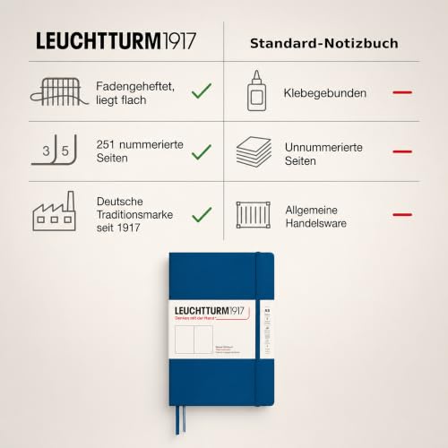 LEUCHTTURM1917 - Notebook Hardcover Medium A5-251 Numbered Pages for Writing and Journaling (Indigo, Plain) - color: Indigo, style: Minimalist