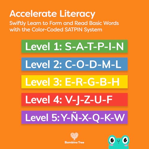 Jumbo Alphabet Flash Cards
