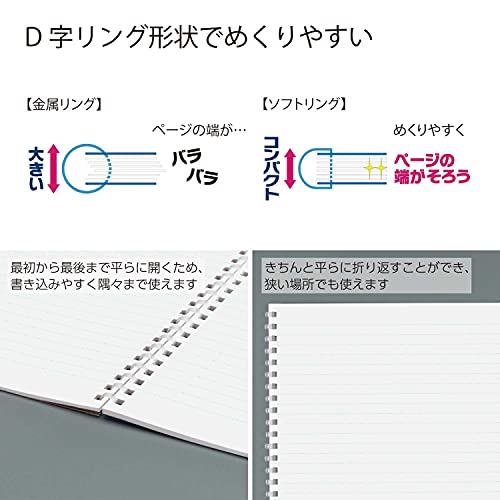 KOKUYO Spiral Lined Notebook, 8.3'' x 5.8'' Pastel Journal A5 Soft Ring Notebooks with Dot 6 mm Ruled, 80 Sheets, Light Blue 1 Subject Notebook, Note Taking for School. (SU-SV338BT-LB) - color: Light Blue, size: A5