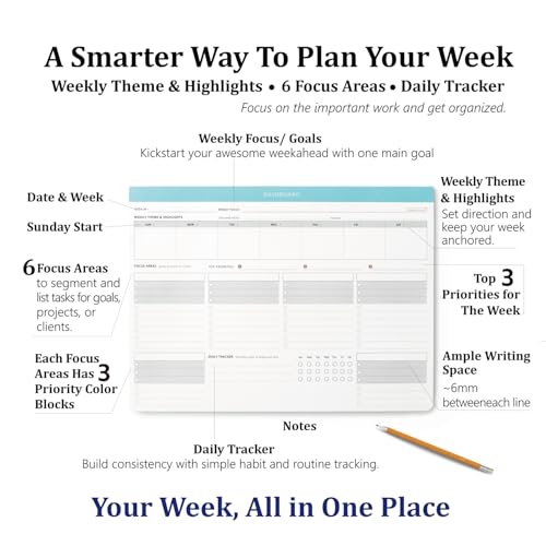Dashboard Weekly Planner Desk Pad w/Daily Habit Tracker for Work & Study - color: Robin Egg Blue