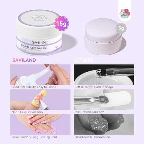 SAVILAND Non-Stick Solid Builder Nail Gel, Clear & White Sculpting Gel - color: Clear&White