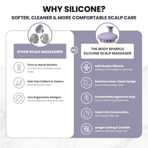 Silicone Scalp Massager – One-Piece Shampoo Brush for Scalp Massage & Shampoo Distribution – Gentle Scalp Brush for Wet & Dry Use (Purple) - color: Purple