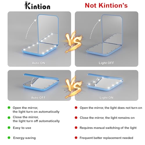 Kintion Pocket Mirror, 1X/3X Magnification LED Compact Mirror (Blue) - color: Blue