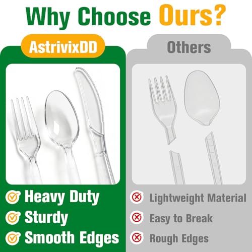 550 Count Plastic Silverware Heavy Duty, 200 Forks, 200 Spoons, 150 Knives - size: 550 Combo Set(Spoons+Forks+Knives)