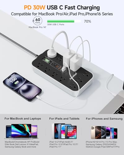 PD30W USB Extension Cord with Multiple Outlets- 5 FT - color: Grey, size: 5FT