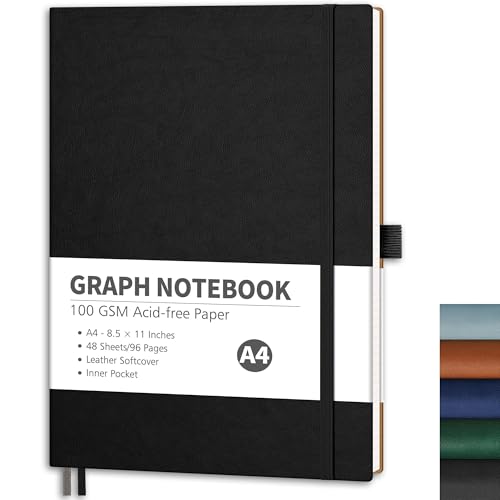 RETTACY Graph Grid Paper Notebook, 96 Pages, A4 Large Size (8.5'' x 11'') - color: Black, style: Grid