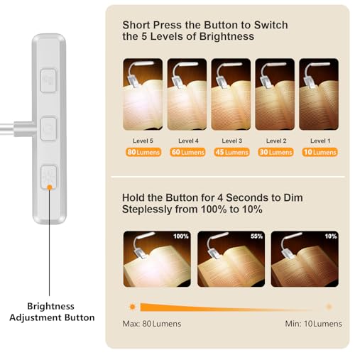 Gritin 19 LED Rechargeable Book Light for Reading in Bed - color: White