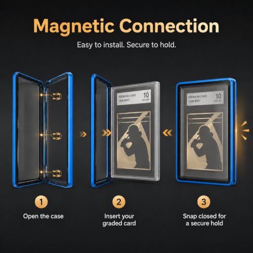 PSA Slab Case, Magnetic 9-Point Lock Display Protector, Blue - color: Blue